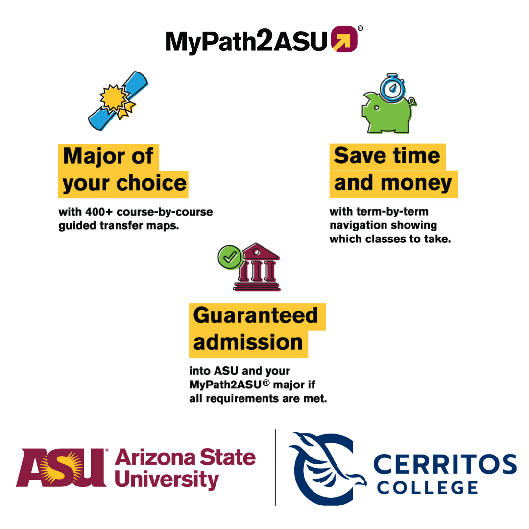 Benefits Graphic MyPath2ASU